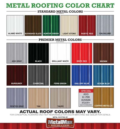 mueller sheet metal colors|mueller color chart.